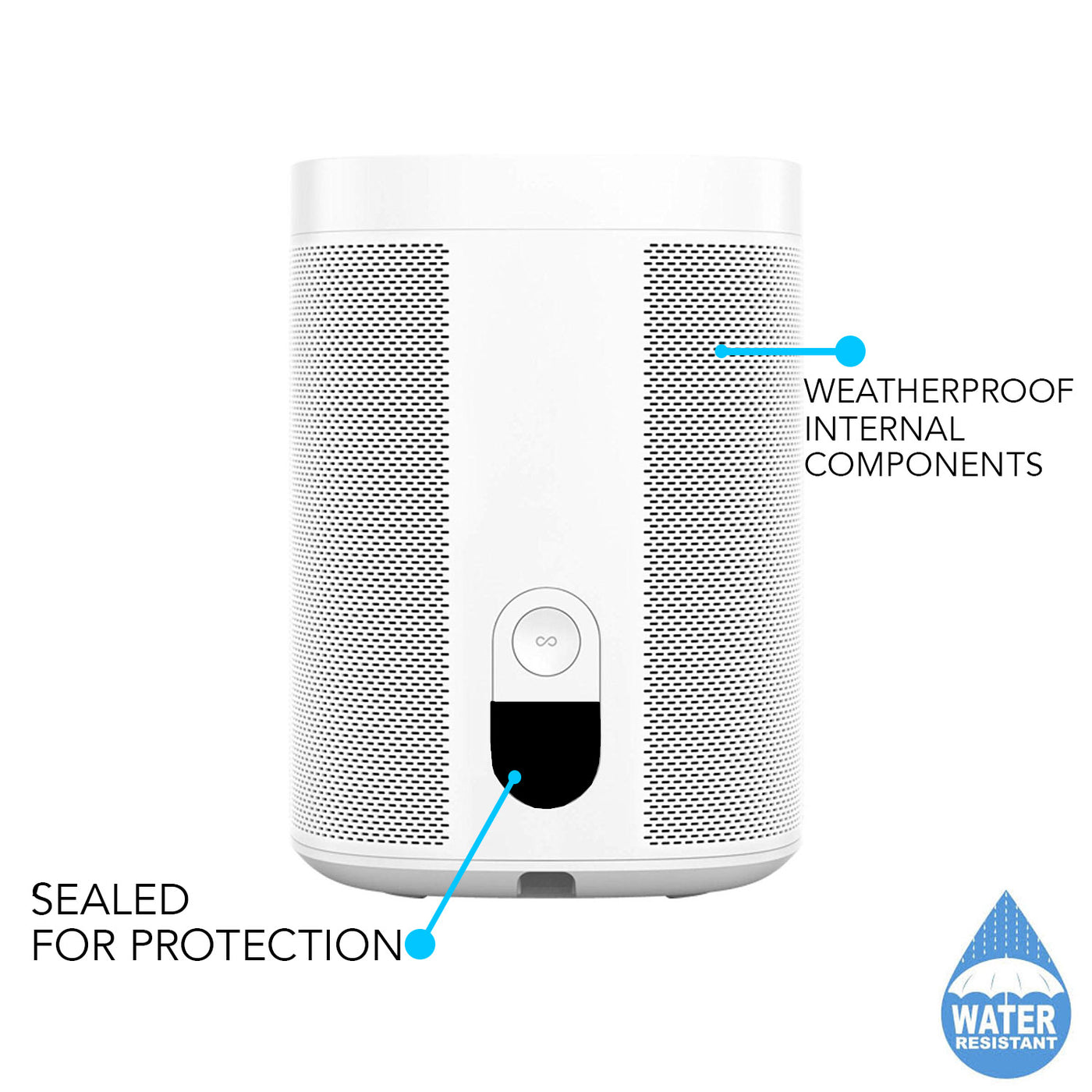 Outdoor Sonos One Waterproof Smart Speaker | H2O Block – All Weather